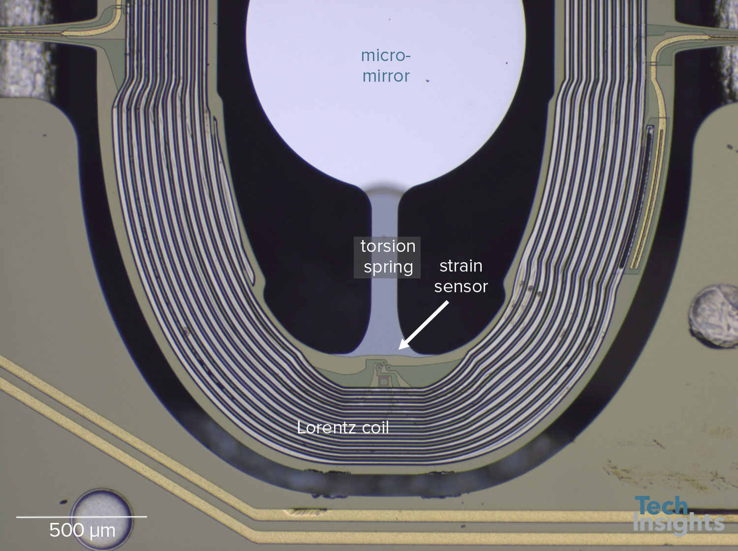 Figure 8: STMicroelectronics/MicroVision PM54A Inner Torsion Spring and Strain Sensor Detail