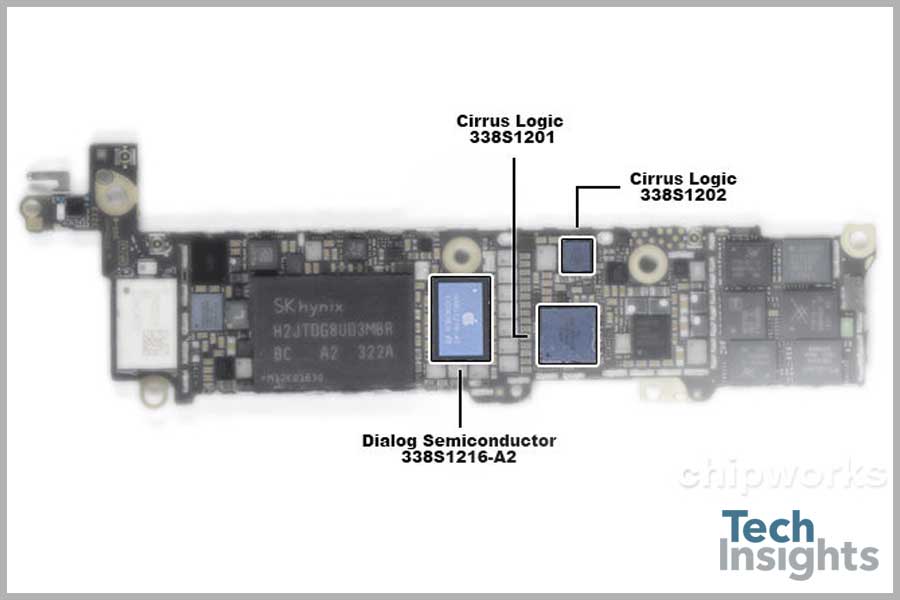 Power Management IC