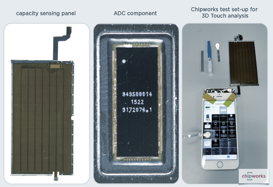 Beyond Apple's Force/3D Touch? – Is Synaptics the Key?