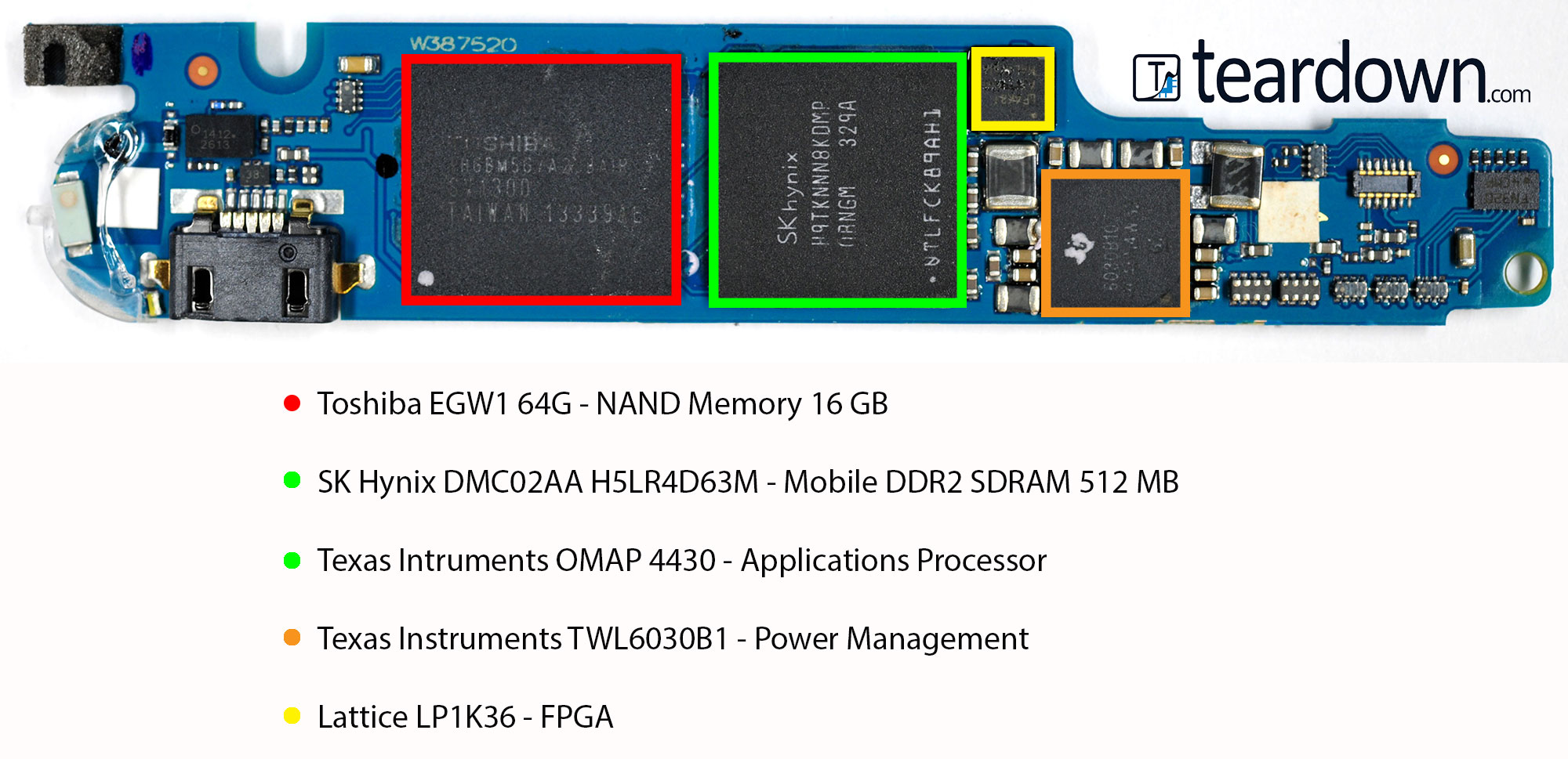 Google Glass Board Shot