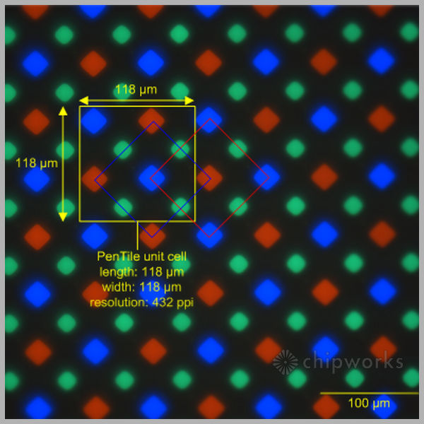 AMOLED Display