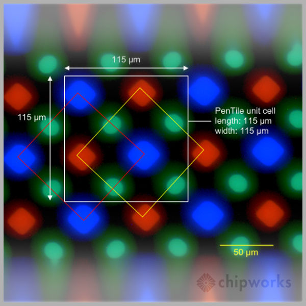 AMOLED Display