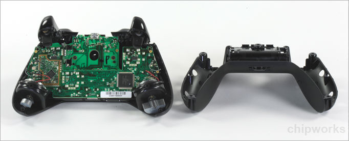 The Controller