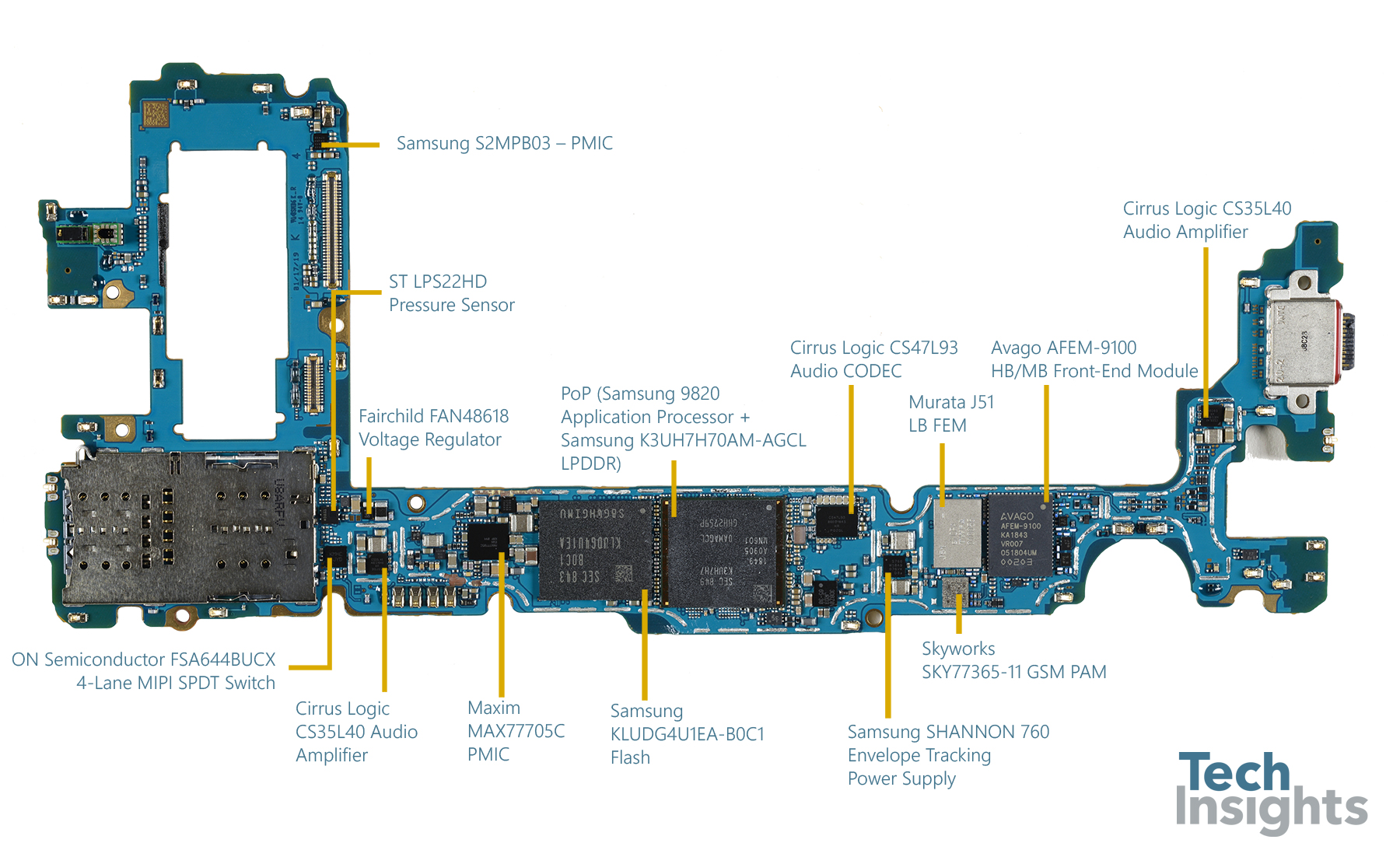 Samsung Galaxy S10+ board shot - Side 1