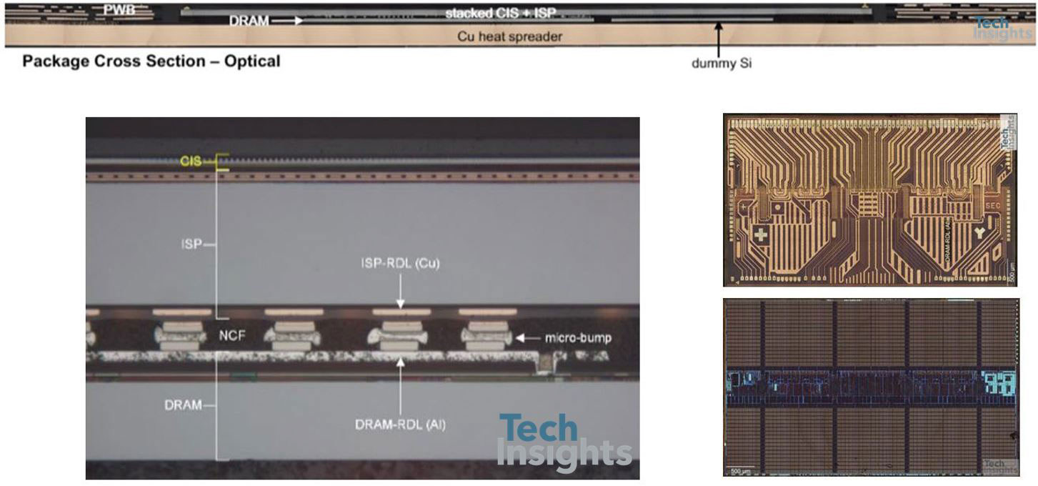 CIS/ISP/DRAM (Samsung) Samsung 2y