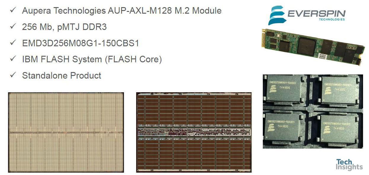 Everspin SST-MRAM 2nd Gen.