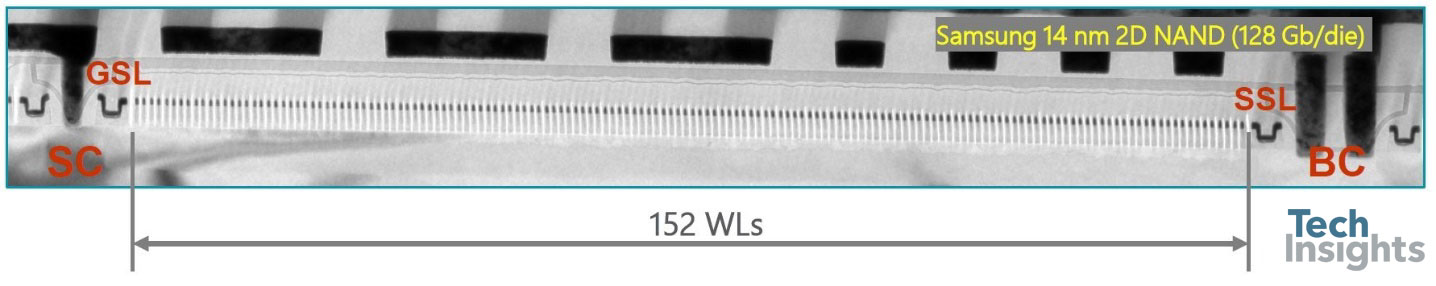 Samsung 14 nm 2D NAND (128 Gb/die)