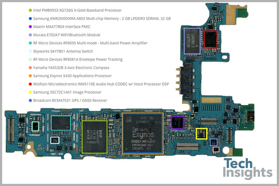 Samsung Galaxy Alpha Board