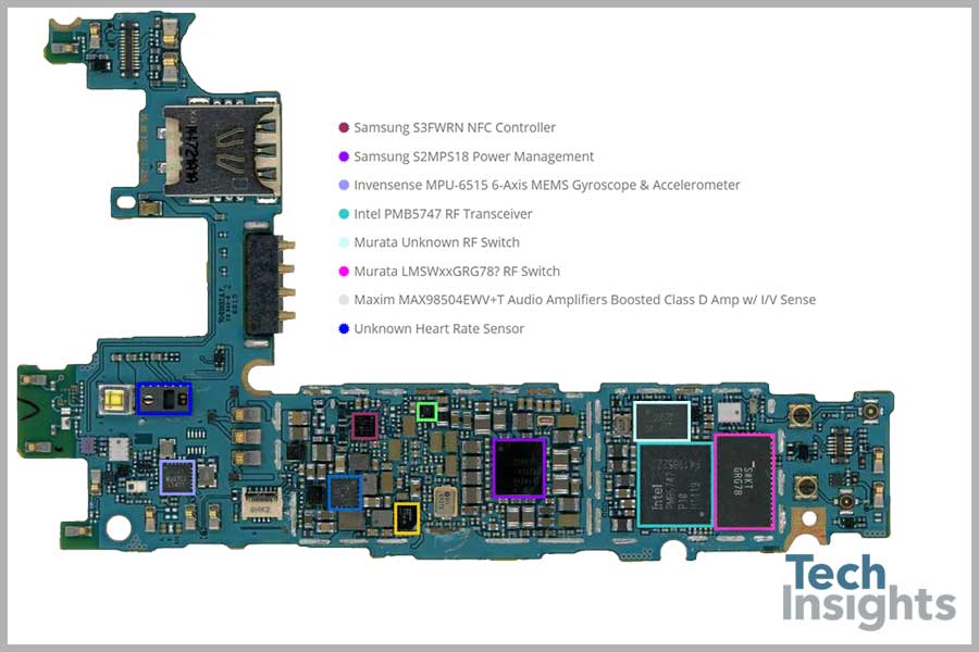 Samsung Galaxy Alpha Board