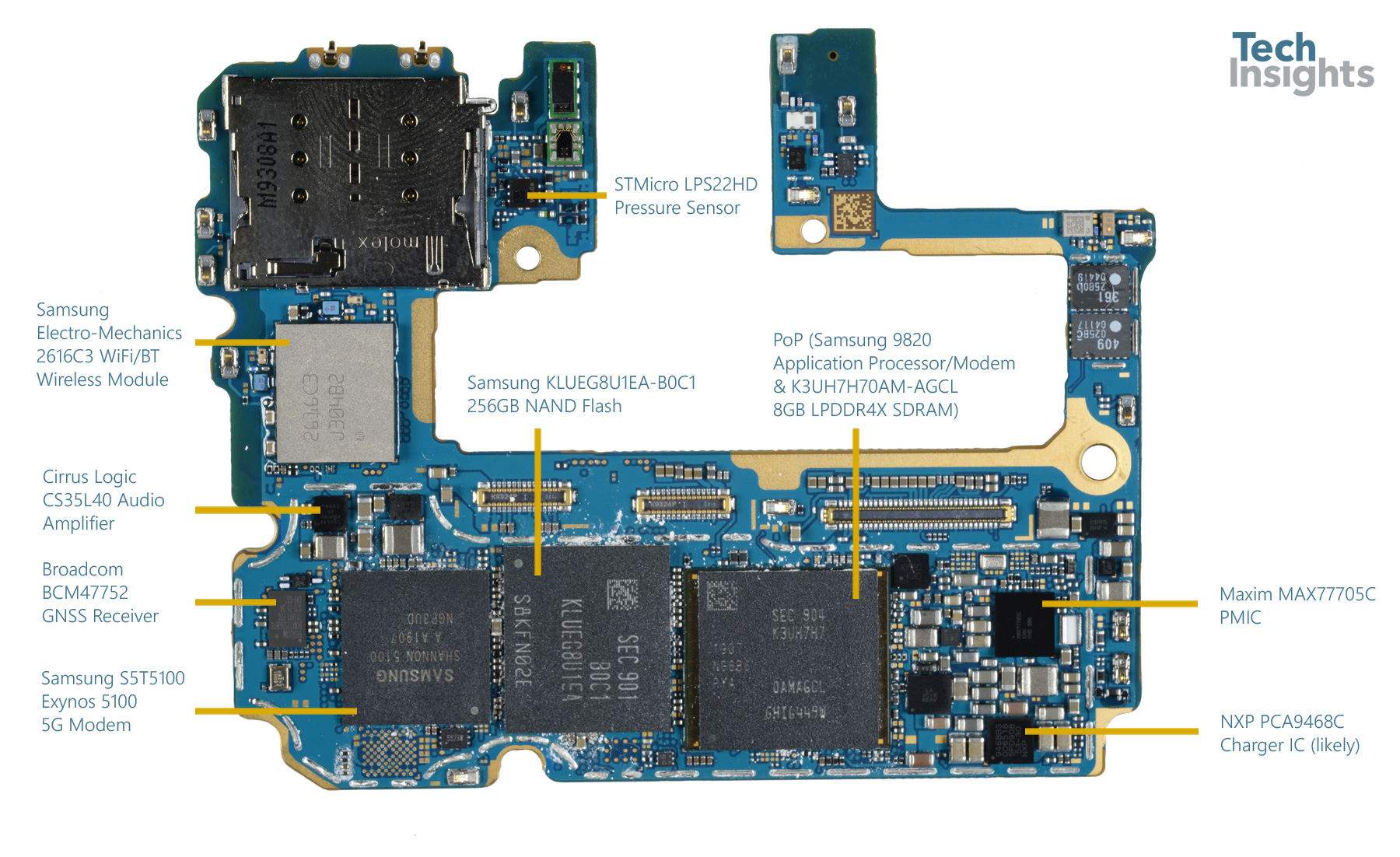 PCB structure