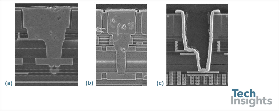 Fig. 2. OmniVision 1st gen. butted TSV (a), 2nd gen. unified TSV (b), Samsung butted TSV (c)