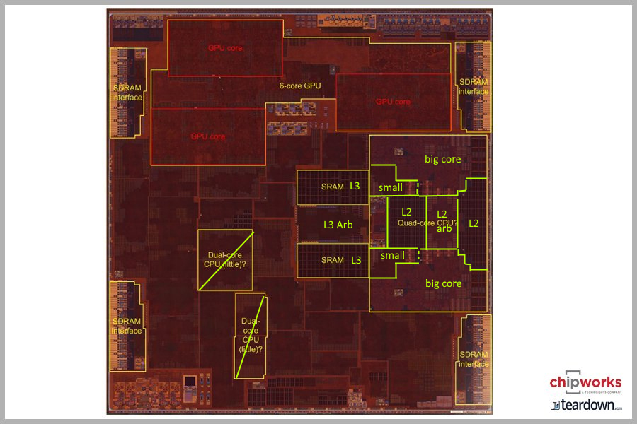 A10 Fusion Processor