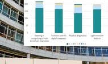 Siemens patent filings climb, but quality over quantity is the name of the game