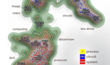 Intel Bolsters IoT Position