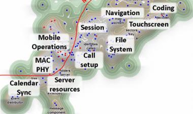 Taking the Lid Off Microsoft’s Secret Android-killer Patents