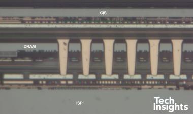 Sony Launches First Three-Layer, 960 fps Camera with Sandwich-Stacked DRAM