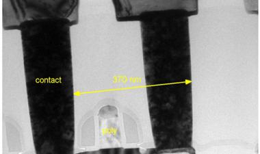 A Review of TSMC 28 nm Process Technology